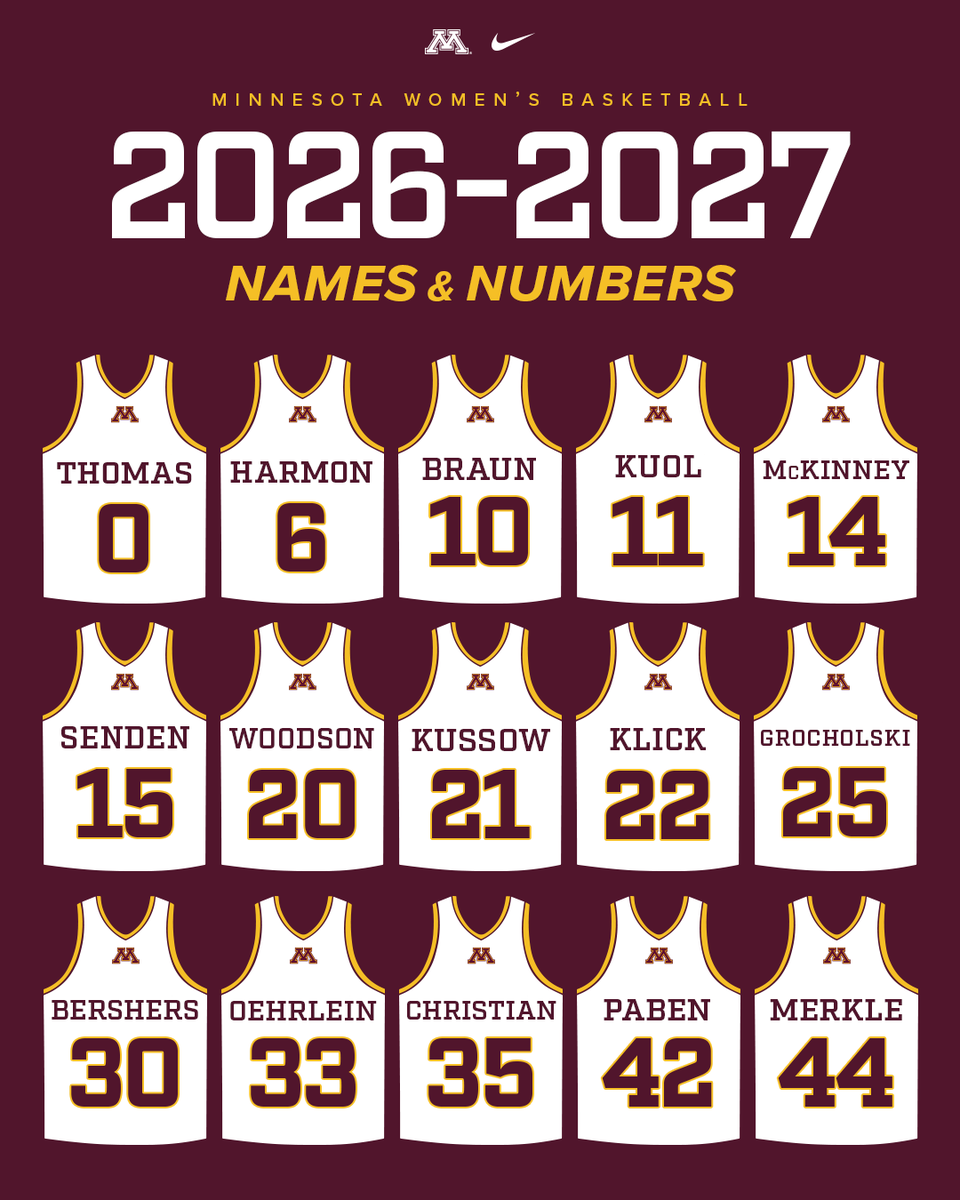 Minnesota Women's Basketball tweet media