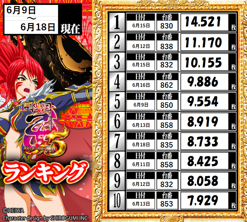 オ ス ス メ 】連日満台🙆‍♀️ ランキング更新中📶見逃し厳禁🤩