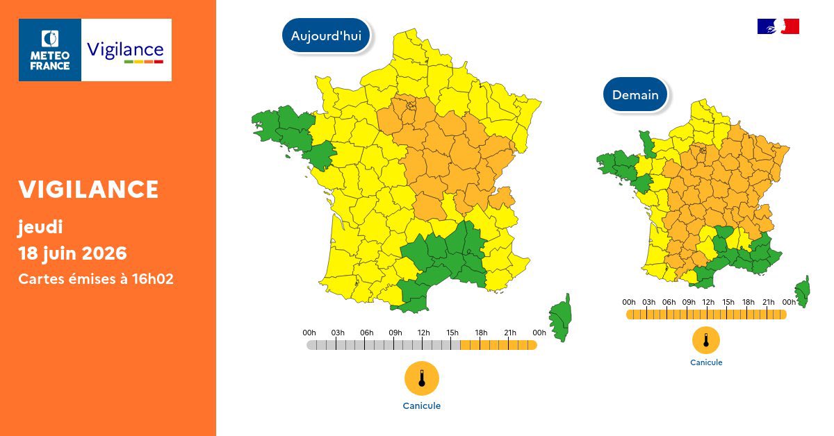ExtremeMeteo's tweet photo. La vigilance orange #canicule sera étendue encore demain concernant une grande partie de la France. D’ici dimanche-lundi, on peut s’attendre à ce que d’autres départements soient mis en orange. 

Le rouge ne peut être exclu durant le weekend pour certains départements en fonction de la conjonction du pic de canicule et des festivités de la fête de la musique du 21 juin.