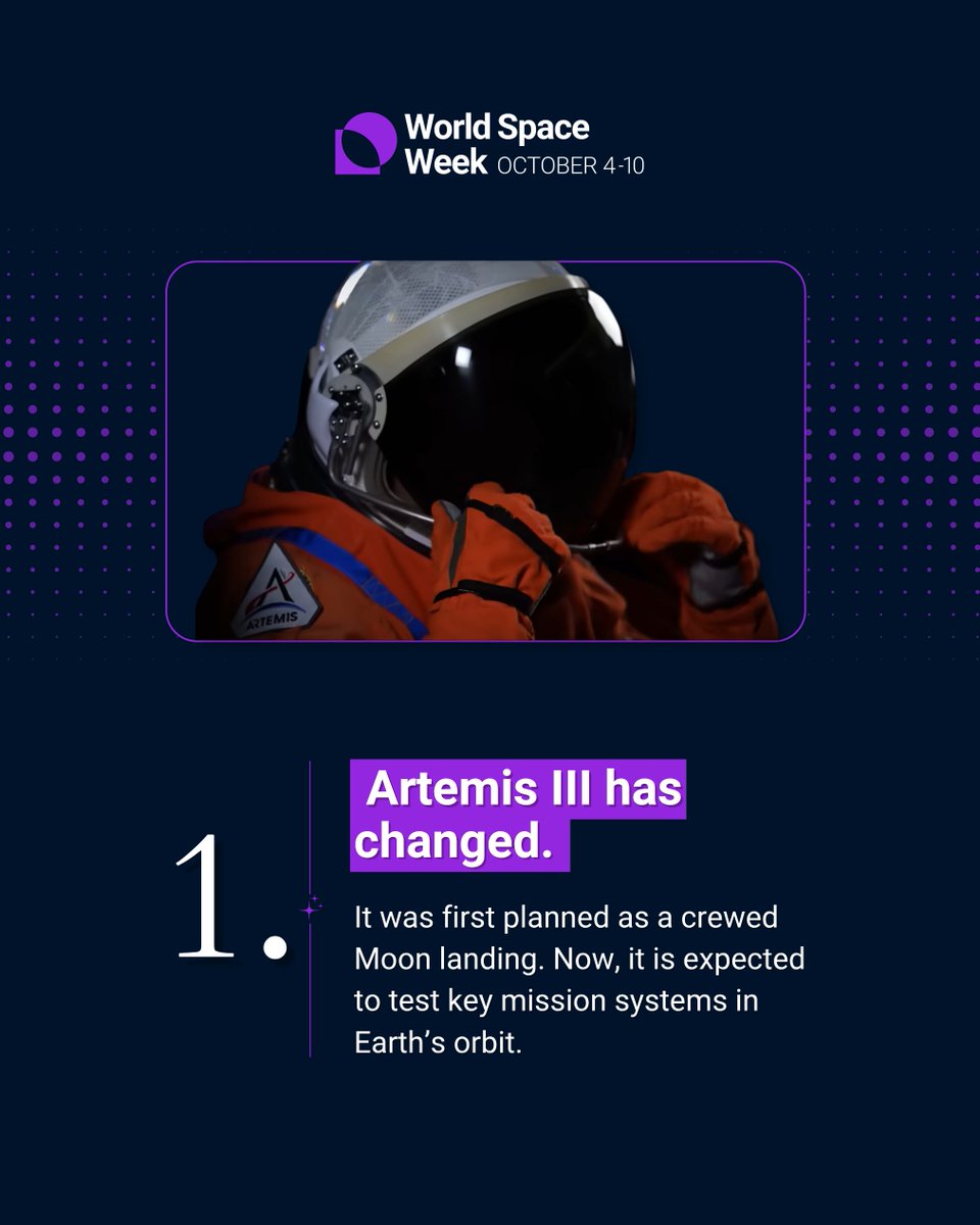 WorldSpaceWeek tweet picture