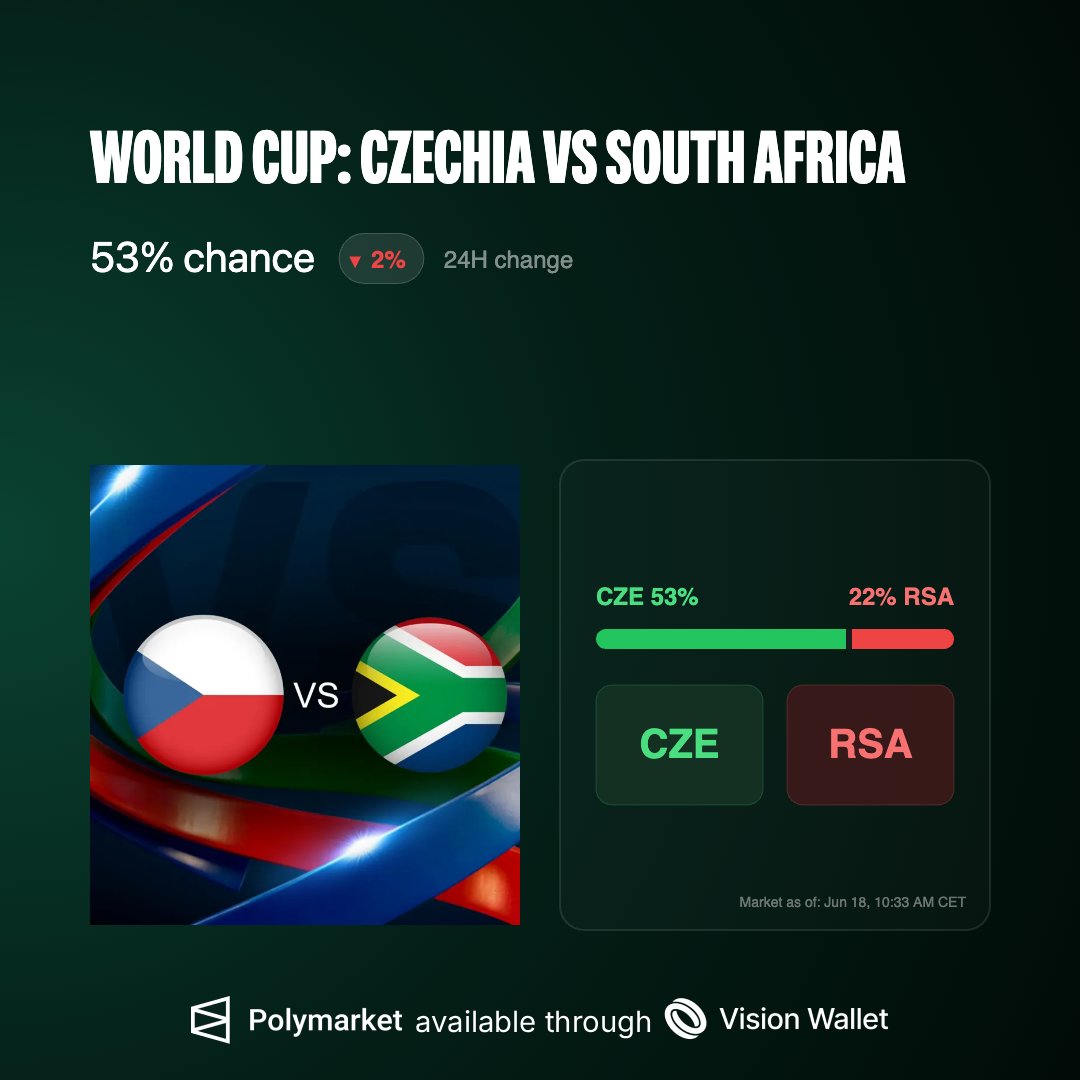 VisionWallet tweet picture