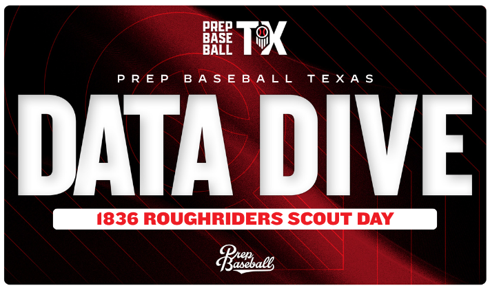 Prep Baseball Texas tweet media