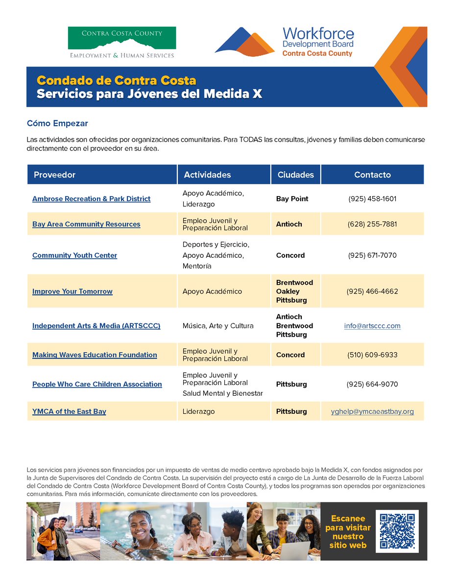 Workforce Dev. Bd. of Contra Costa County tweet media