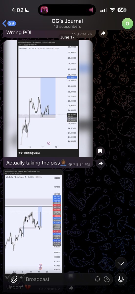 Absolutely__OG's tweet photo. Ger30 moving

Shared on my telegram https://t.co/6jqTwW2nBY https://t.co/NX1n7jTlRe