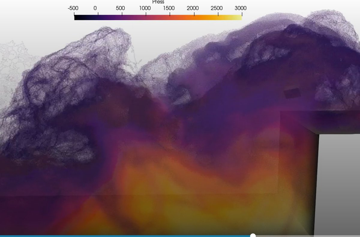 DSRL_UCDMECH's tweet photo. Movement of rocks by waves is a topic of discussion & debate. It is complex, rare, & global.
Read our new work by Constantinos Menelaou, and @FredericDiasUCD: https://t.co/E7HMm9NM3D
#FeaturedArticle #Editorspick
@UCDmechanics @UCD_Mech_Eng @MaREIcentre @SEAI_ie @Researchirel https://t.co/SGrZO8g8Q9