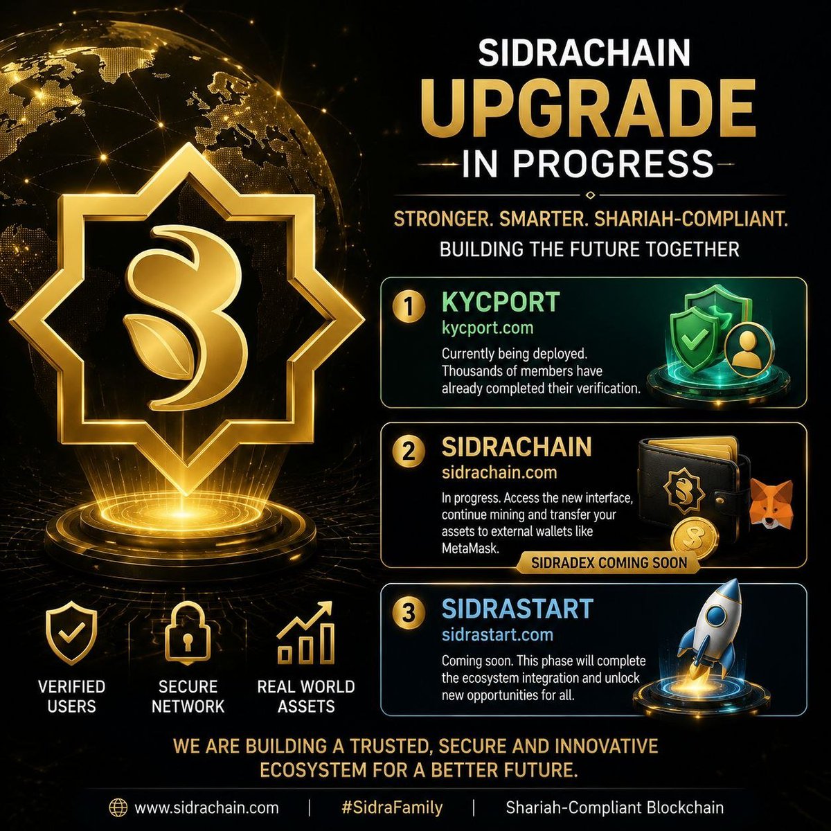 ojaydj's tweet photo. 📢Dear Sidra Community,

We kindly ask for your understanding and patience during this important stage of ecosystem evolution. The development team has indicated that the upgrade process requires approximately two weeks to be completed. If everything proceeds as planned, we expect to see the blockchain infrastructure operating with its new functionalities beginning next week.

@Fixing_IT_Soln