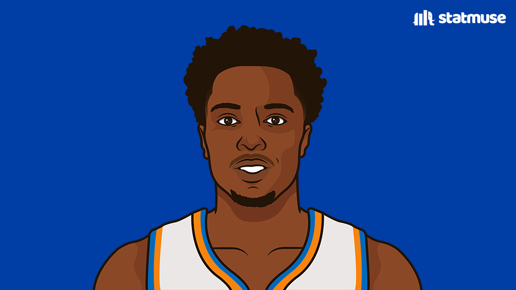 statmuse's tweet photo. Players with 20+ PPG and 70+ TS% in a Finals:

— OG Anunoby
— Klay Thompson
— Ray Allen

That's the list. https://t.co/8KBPoNgIxV