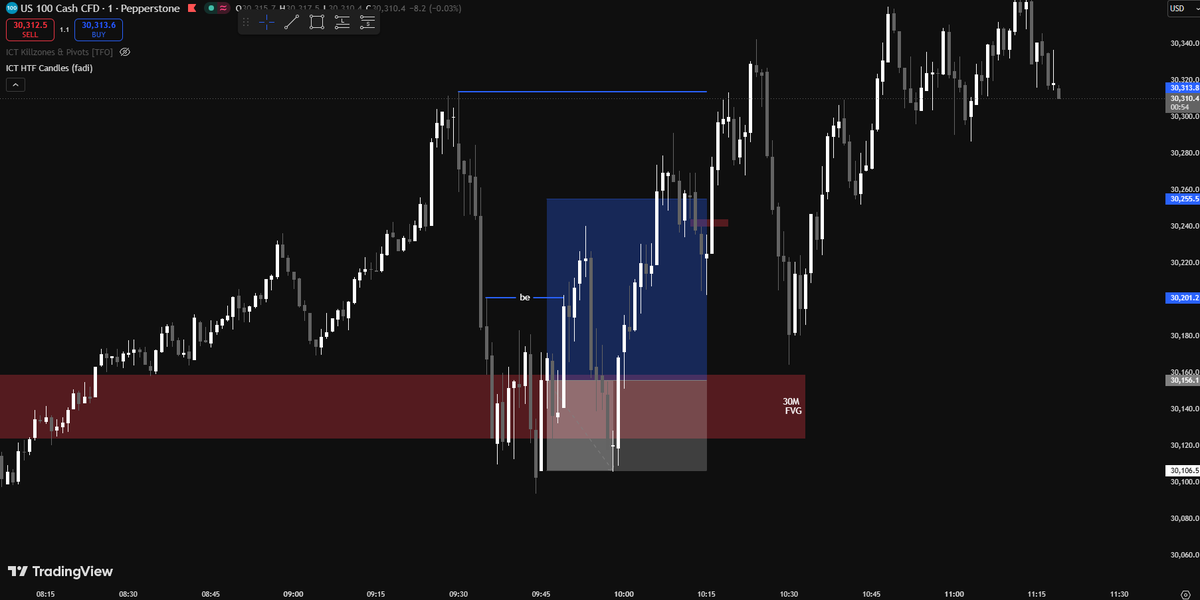 berk_ep's tweet photo. 18/06/2026 BE DAY . i had a bearish bias since we tapped 4h sibi + swept 4H buy side and had clear LRLR on 1H . since price respected the 30m bullish FVG changed my bias to bullish and entered off of 1m ifvg and got breakeven . great trade day for me https://t.co/Z6BXQ54W38