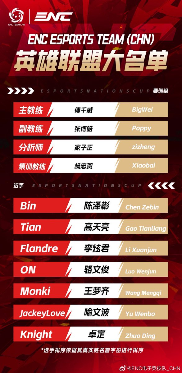nfinityedgei's tweet photo. LiXuanjun < 입덕 https://t.co/dFH36hFgk2