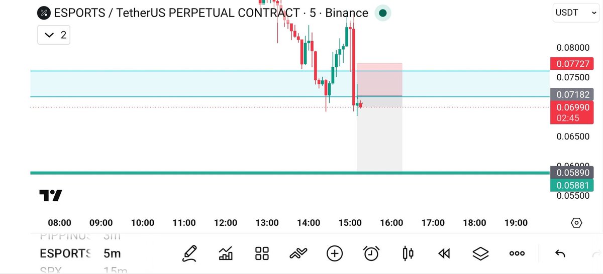 cryptowithandy tweet picture
