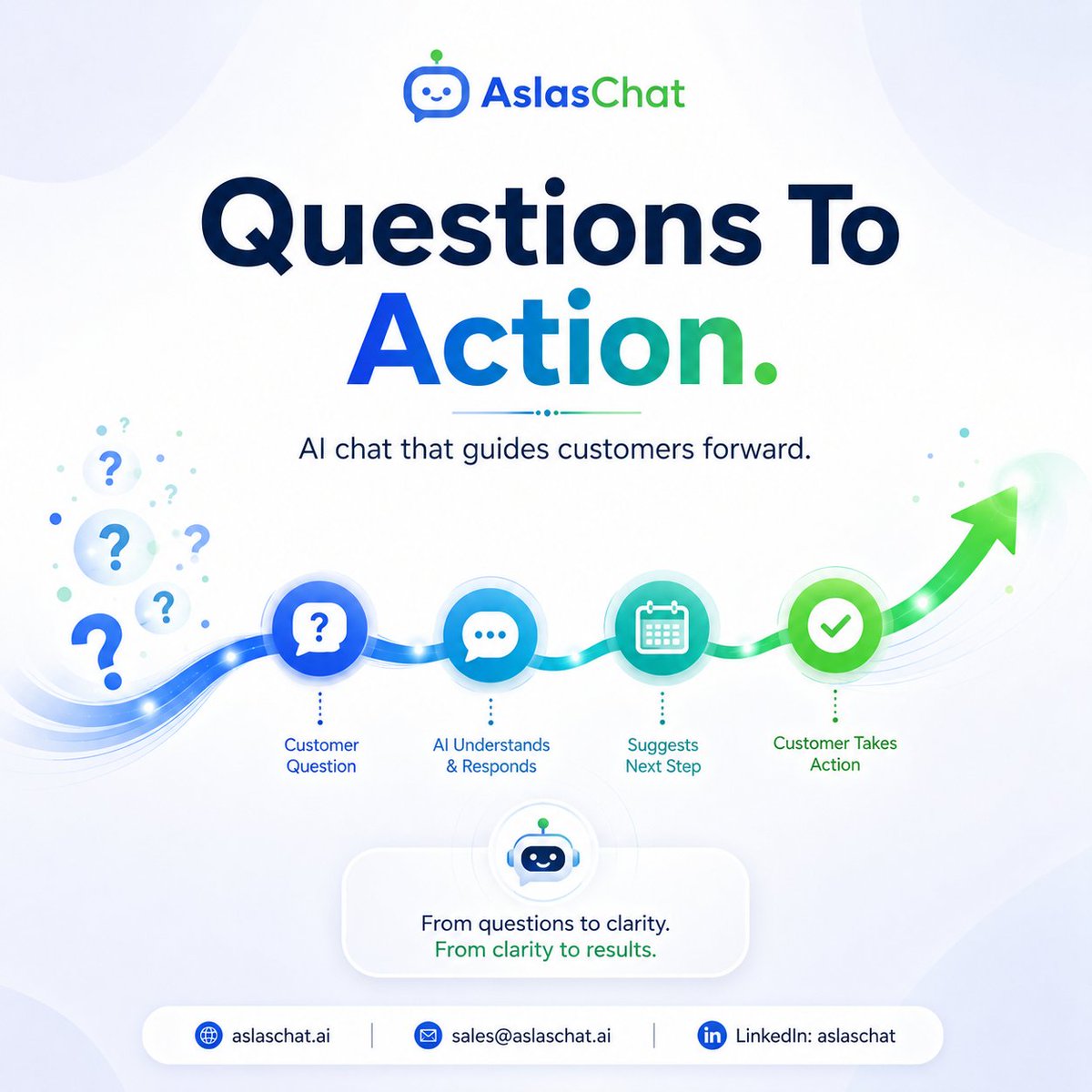 aslaschat's tweet photo. A customer question should not end with confusion.

AslasChat helps guide visitors from questions to clear next steps with fast, helpful AI conversations.

#AslasChat #AIChatbot #CustomerSupport #LeadGeneration #BusinessAutomation https://t.co/Fla8787zcE