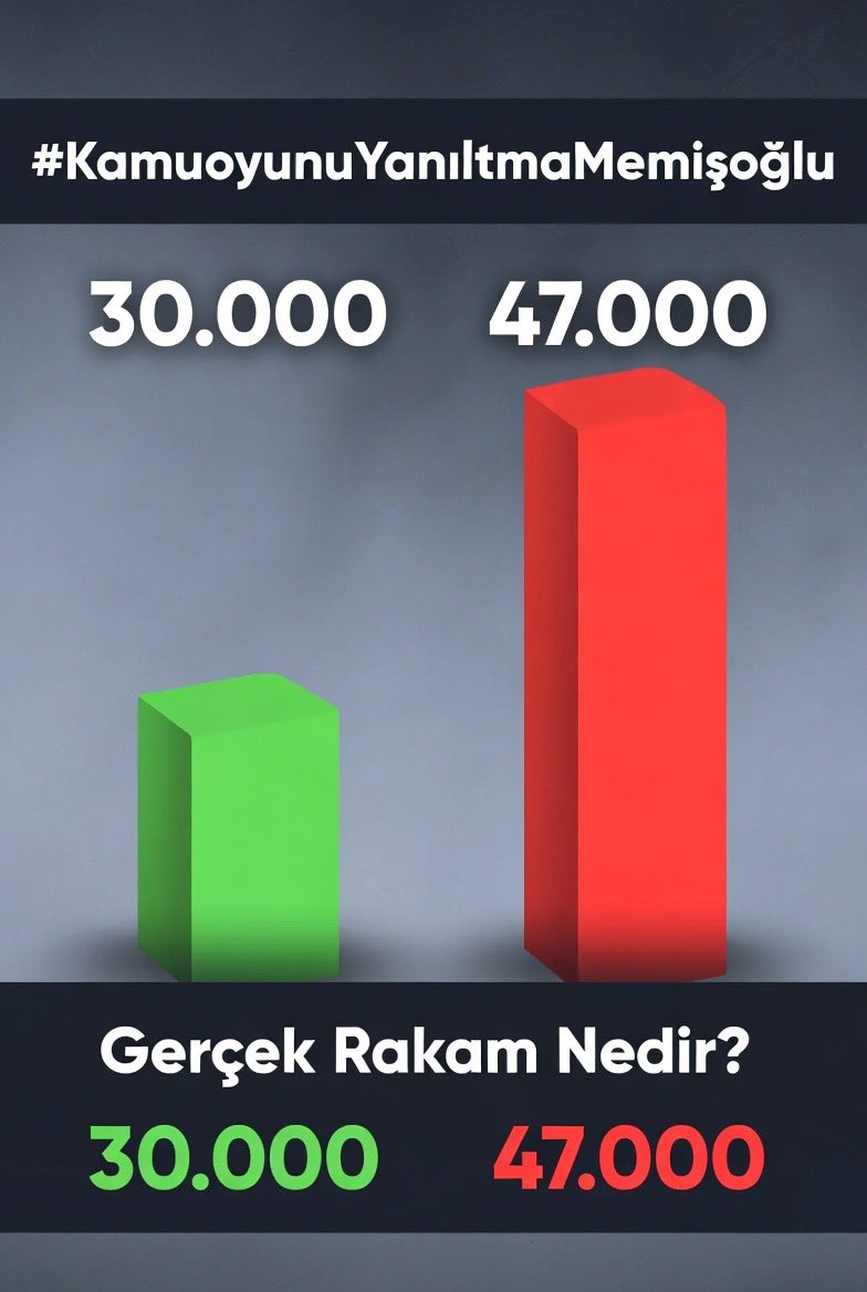 Eda tweet media