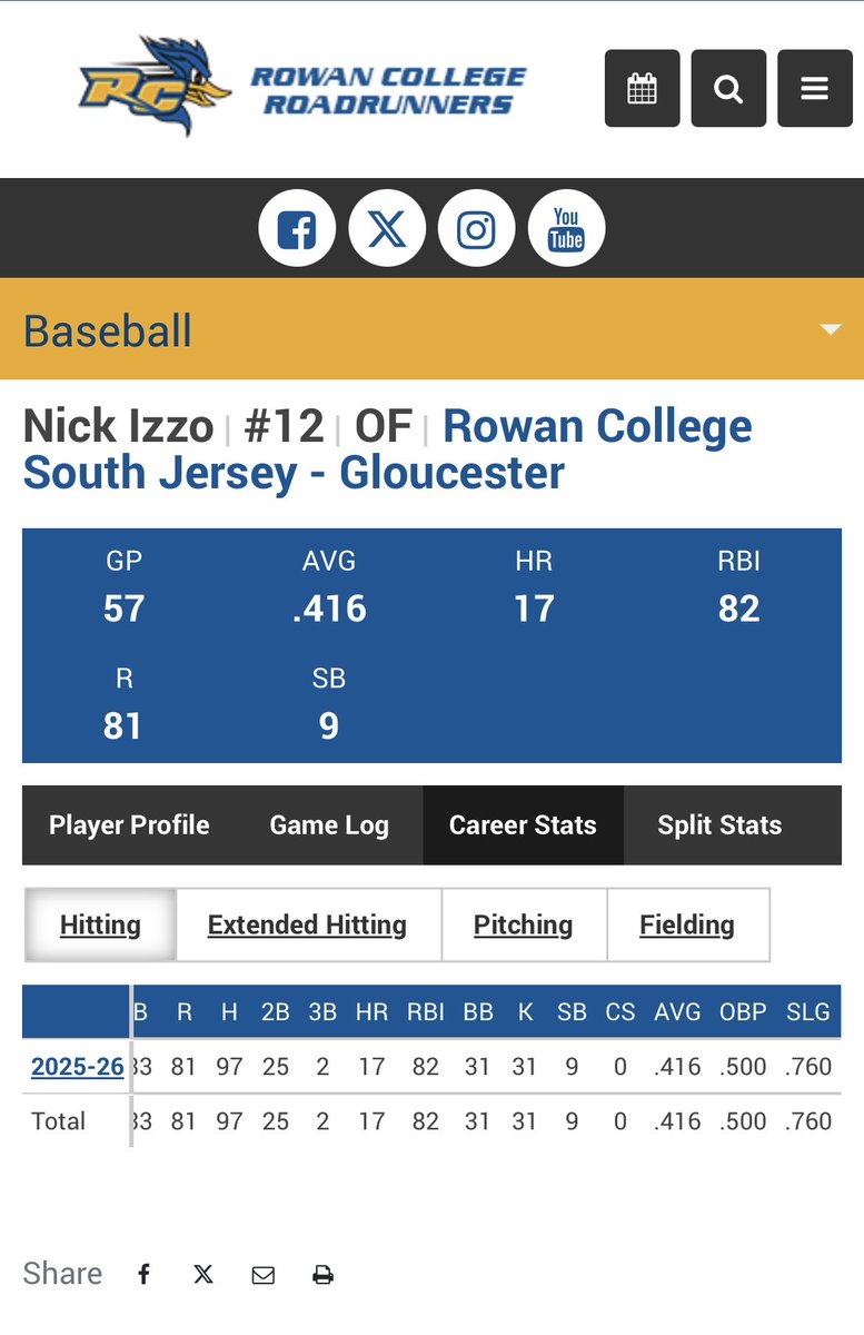 Nick Izzo tweet media