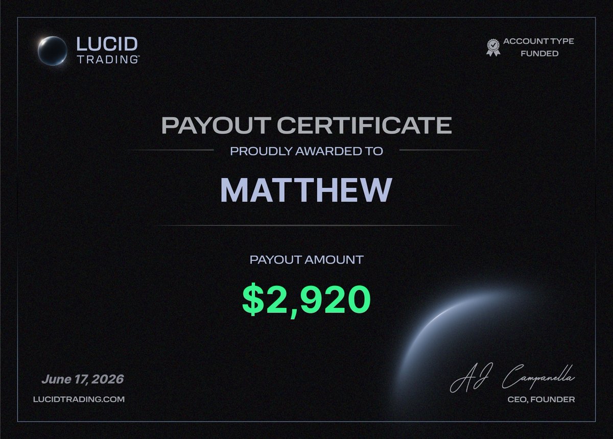 thatguy_cjg's tweet photo. @Jduntrades -- Stayed away from the Fundeds after taking a payout yesterday. Took some chances on FFF using your code.  Passed 2 of them. Now we build up 5 Fundeds. #DOD https://t.co/OejeOz7wvN