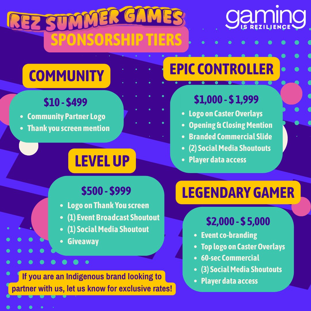 Gaming is Rezilience tweet media