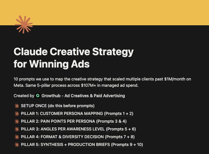 Lorenzo | Meta Ads & Performance Creatives 📈 tweet media