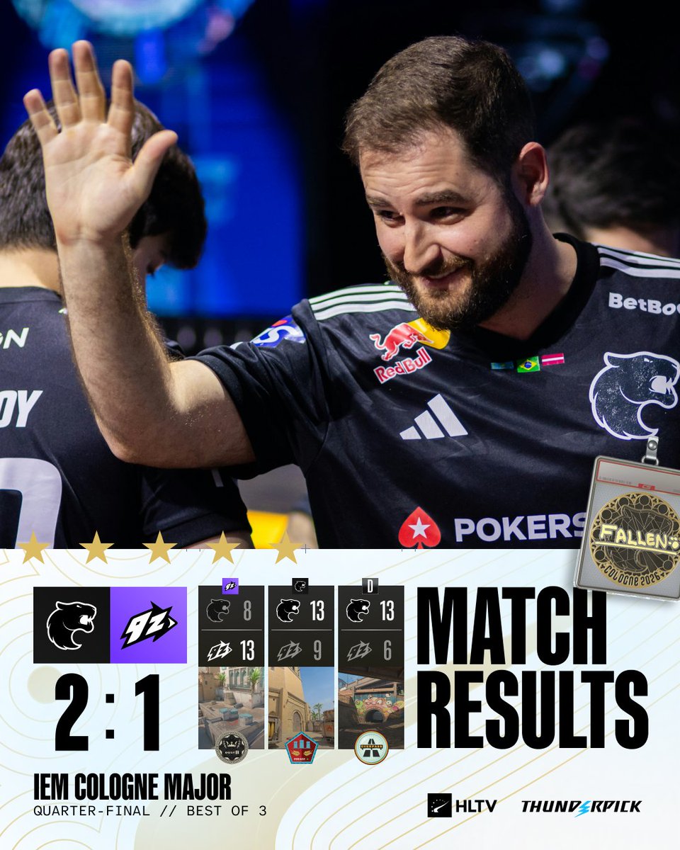 HLTVorg's tweet photo. FURIA secure Major semis 🇧🇷 https://t.co/RFjH3RcdCc