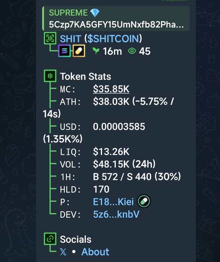 supreme_gems's tweet photo. $SHITCOIN

CA;
5Czp7KA5GFY15UmNxfb82PhaEnvdYYmk2cvzB1pcpump https://t.co/TvIcNnSukI