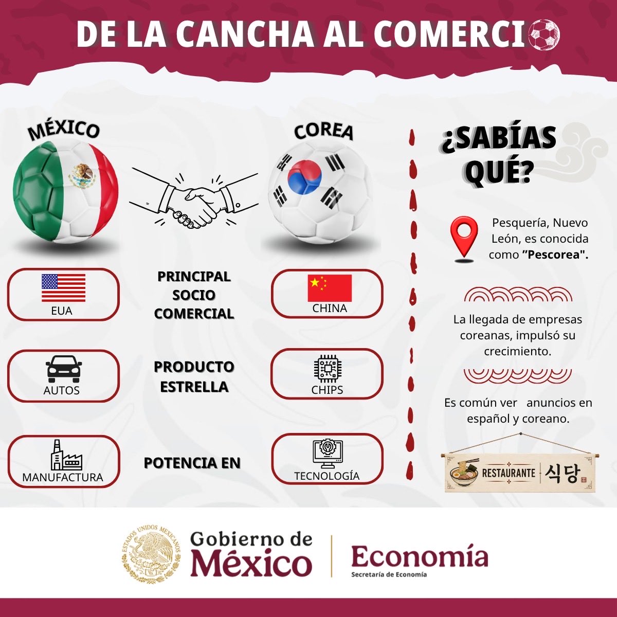 SNICEmx's tweet photo. 🫶🏼 🫰🏼
#delacanchaalcomercio #snice https://t.co/BE7xi4527J