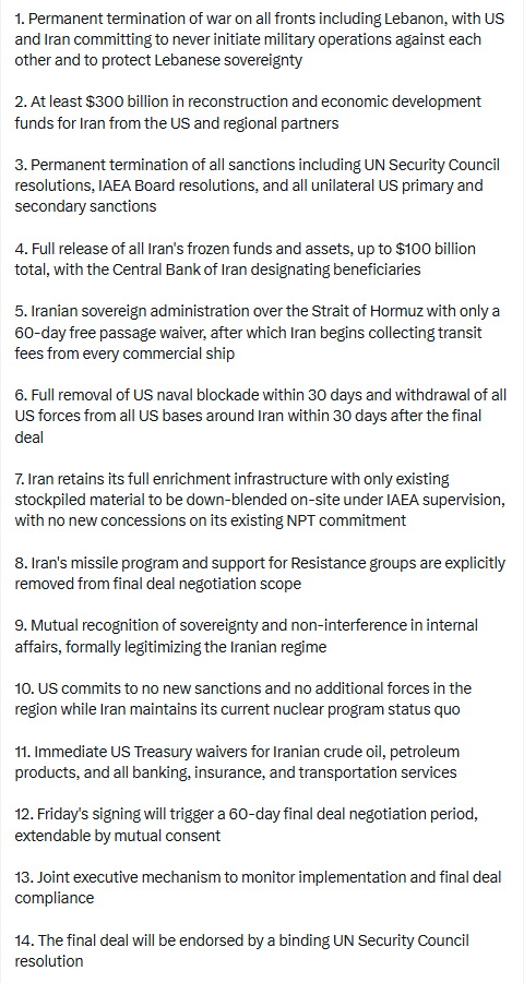 shjackcharts's tweet photo. My The Bigger Picture post on the Iran Peace Process today: The Bumpy Road To Peace with Iran: https://t.co/ZJpH7cfjAc  #investing #trading #Iran #StraitofHormuz https://t.co/KXh5KffMNn