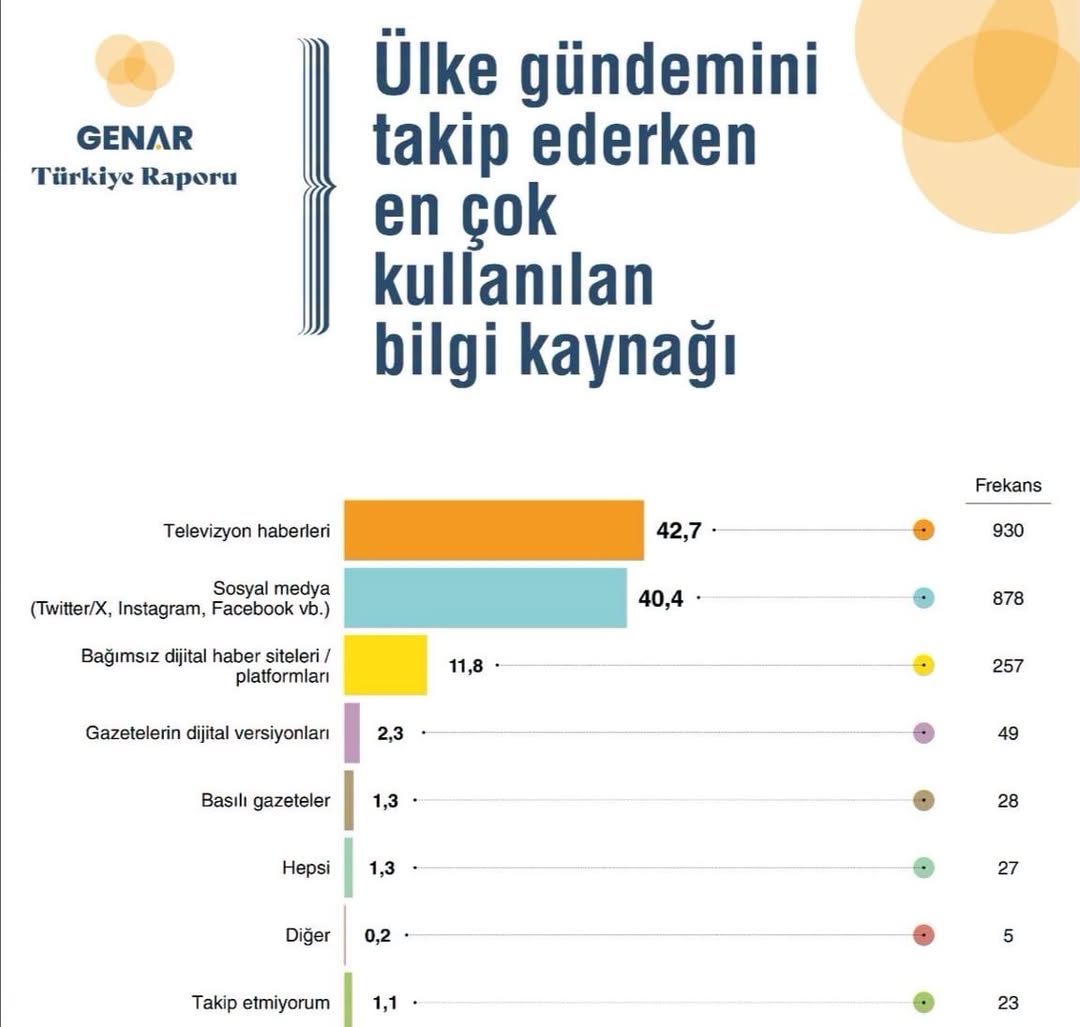 ademirkasimoglu's tweet photo. https://t.co/HE9UrQk6cY