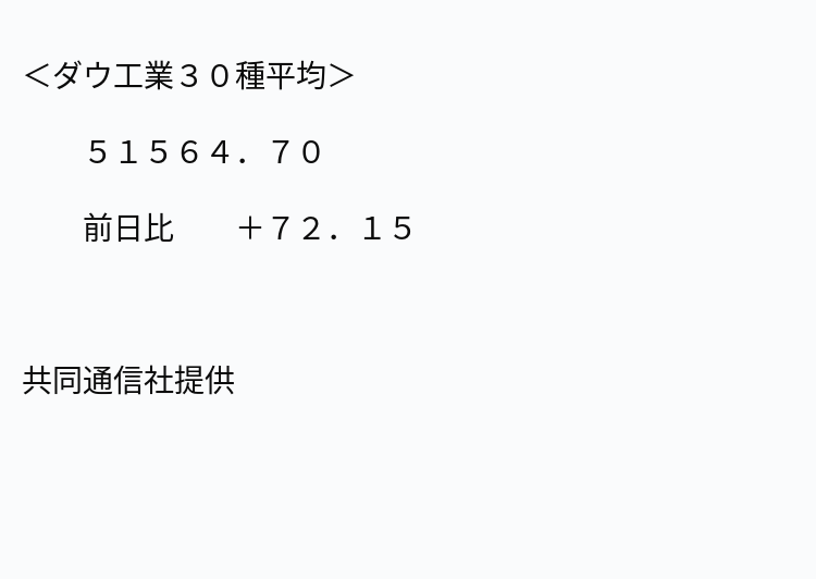 ノーカウント値下げ不可 速報】NY株式 18日終値 ※記事は投稿時点の内容です。 #OANDA #ニュース