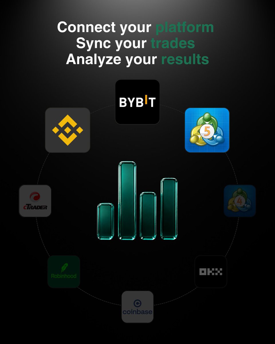 BitStat_com's tweet photo. Binance, Bybit, MT5 - already live. cTrader, MT4, OKX, Coinbase, Robinhood - coming soon.
Connect your platform. Sync your trades. Analyze your results.

🔗 https://t.co/HNmQIcPDW7 https://t.co/5kxVj0ePRb