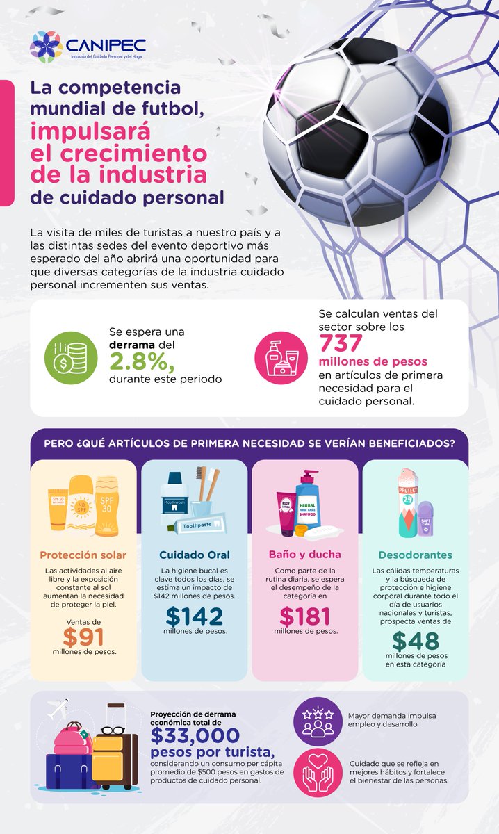 PRP Comparte tweet media
