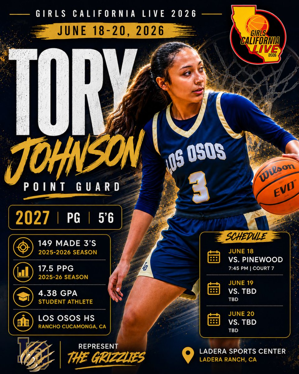 ToryJohnson_CTO's tweet photo. @csub_wbb @rayalvarado81 Coach Alvarado and Coach Hafoka-Latu, I will be competing in Cali Live this week. Hope to see you there! https://t.co/gjAzOAbikj