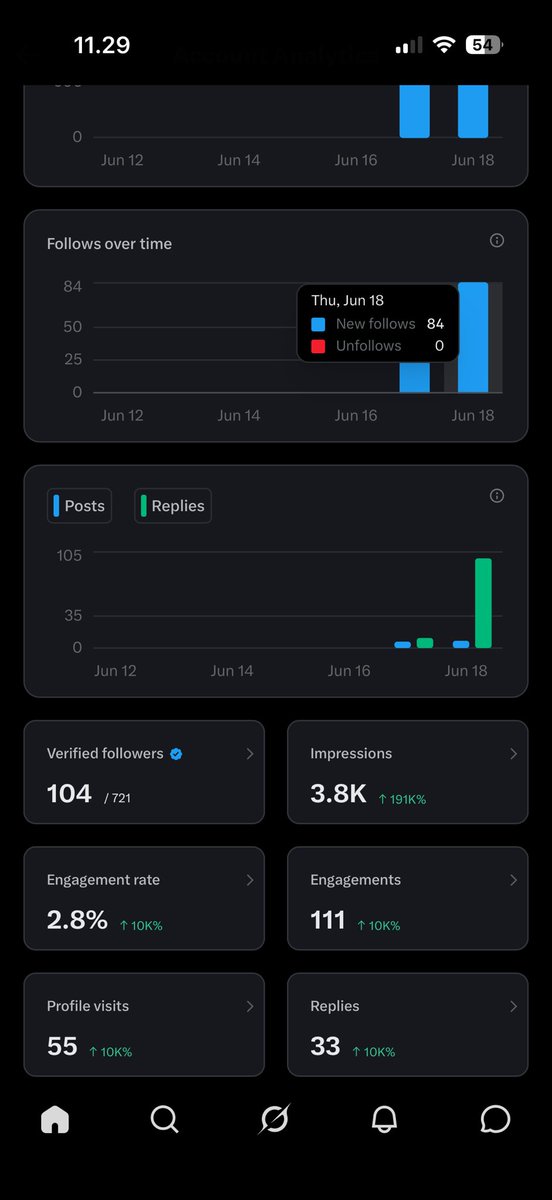 xing 星 tweet media