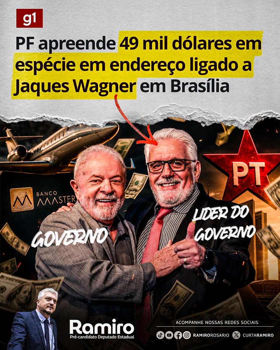 curtaramiro's tweet photo. O PT está completamente atolado no caso Master!

O líder do Governo Lula no Senado, o petista Jaques Wagner, acordou com a PF na porta da sua casa e nela os agentes encontraram cerca de 49 mil dólares em espécie (R$ 255 mil). 

Esta é mais uma fase da operação Compliance Zero, que investiga fraudes financeiras envolvendo agentes políticos e Daniel Vorcaro.
