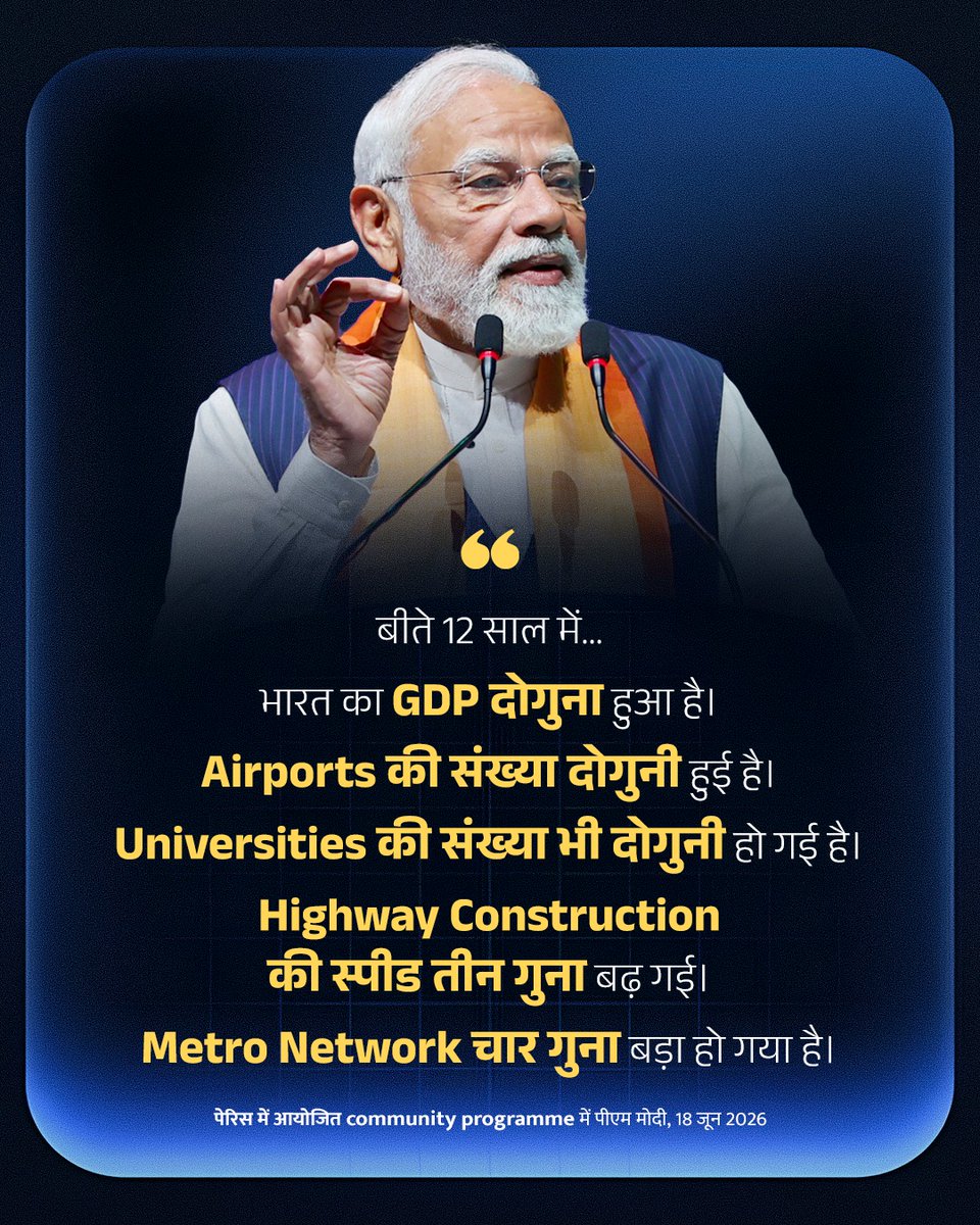 PMOIndia's tweet photo. In the last 12 years, India has witnessed transformative growth across sectors. https://t.co/xNqrf2sMDA