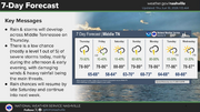 Nashville EOC/OEM tweet media