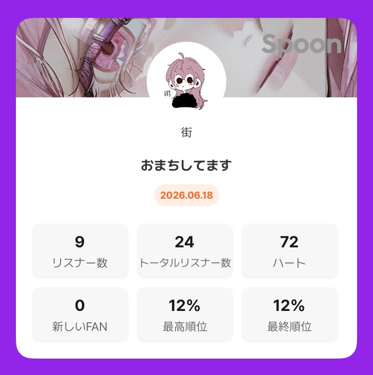 laanchiii's tweet photo. 遅い時間からお相手してくれてありがとお
恋バナｷｭﾝｷｭﾝで楽しかった🍥ﾑﾅｼｲﾑﾅｼｲﾑﾅｼｲ
明日金曜日だ！！楽しみが沢山でわくわく https://t.co/y7dtiGxELS