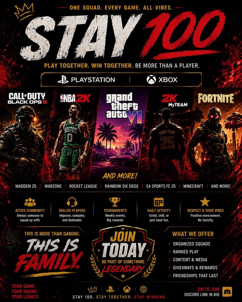 S1___Gaming's tweet photo. https://t.co/Yj35FeoxVH

#2kcommunity https://t.co/oRz1ItYLFw