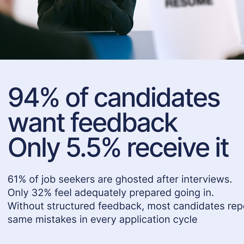 BridgeLabstech's tweet photo. You know us for staffing devs;
Then we built something different 😉

Before Bridge HR, we ran a staffing company. 

And like most teams in the space, we were burning our week on the earliest, most repetitive part of hiring.

Every week looked like this:
▫️ Hundreds of resumes to sort by hand
▫️ A shortlist built one candidate at a time
▫️ First-round calls scheduled one by one
▫️ The same questions asked over and over
▫️ Candidates who just never showed up

Sound familiar? 

Keep reading 👇