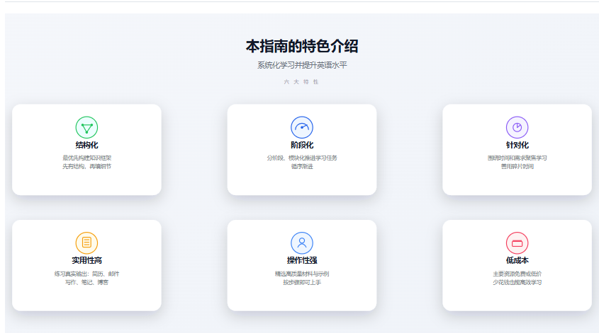 XAMTO_AI's tweet photo. GitHub 上一个狂揽近 4.8 万 Star 的英语学习宝典，叫 English-level-up-tips。

这份指南把英语学习的完整体系给你铺开了：

理解、词汇、听力、阅读、口语、写作、AI 辅助

手把手教你怎么用 Gemini 当英语学习主引擎，把 Gem、Live、Guided Learning、Canvas 这些功能串成一套完整的训练流水线。

同时理清了 ChatGPT、Claude、Perplexity、DeepL Write 各自该在哪个环节发力
整个指南在线就能开刷，还附带一份完整的高频词汇表。

这个项目一分钱赞助都不收，他在 README 里撂了一句话：
命运已经给了离谱诸多额外的馈赠，便不再需要其他奖赏。

🔗：https://t.co/MY2Qtq8e6e