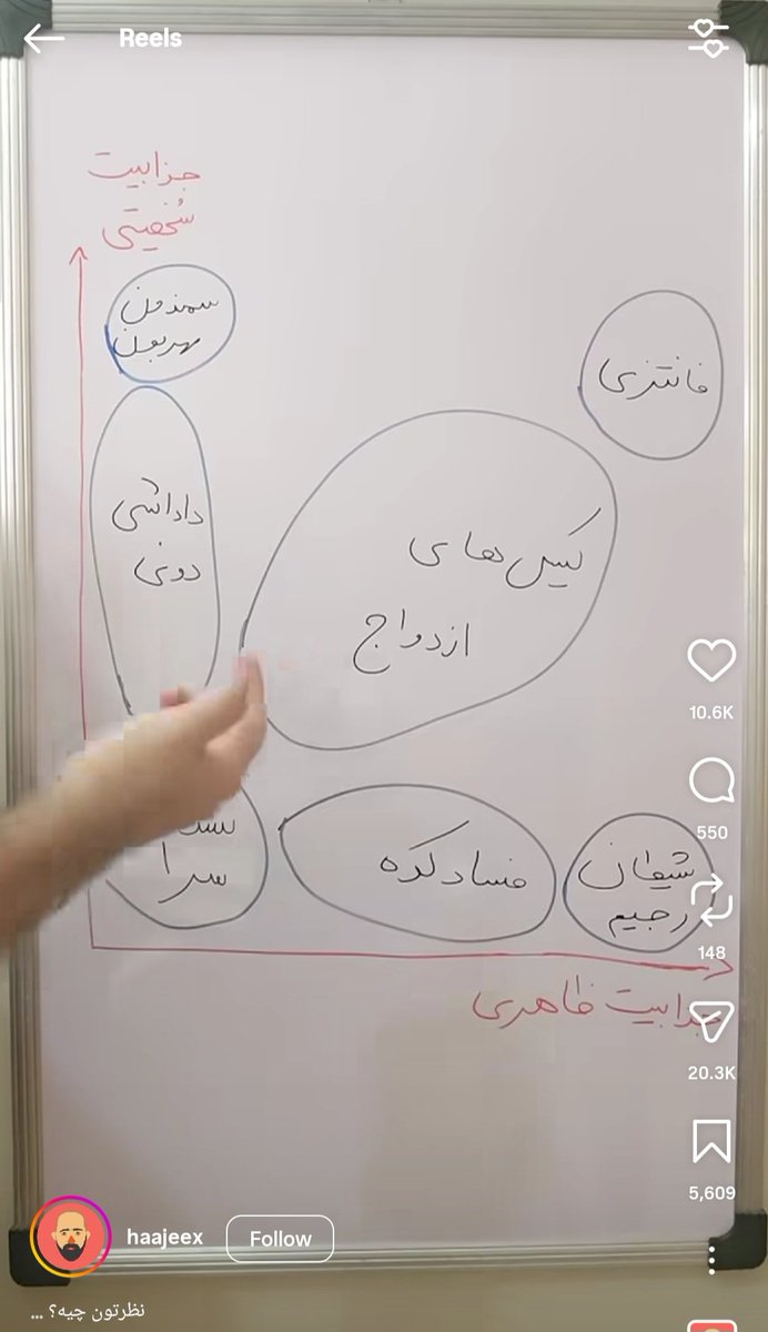 Okh_tapous's tweet photo. یه پست حق تو اینستاا https://t.co/dPR77PeAHO