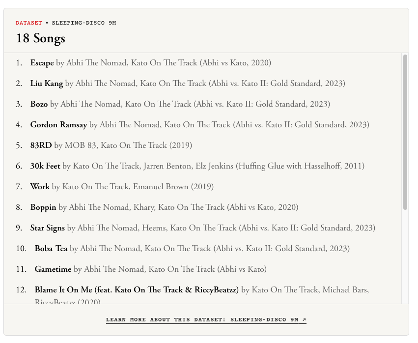 KatoProducer's tweet photo. WILD 🤯🤬.... Tech companies are using 54 OF MY SONGS to train and sell their generative AI models without compensation or permission from me.

This list does not include the 1,541 songs that I'm credited as a Producer on for other Artists. https://t.co/lipVW2DLw3