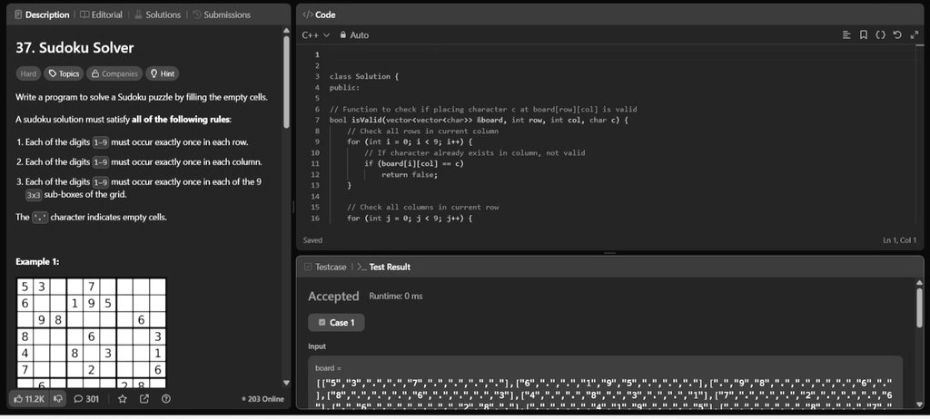 phant5782's tweet photo. Day 18 ✔️ — Backtracking Begins 🔥
→ Permutations of a String
→ N-Queens
→ Sudoku Solver
Learning how to explore all possibilities and backtrack efficiently. ♟️
18 days straight. Consistency wins ♟️
@striver_79 @takeUforward_
#DSA #Day18 #A2Z #SDESheetChallenge https://t.co/xqhJhhGejH