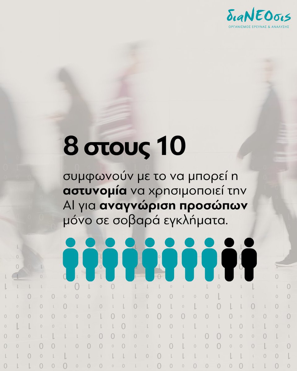 dianeosis's tweet photo. 🤔«Να µπορεί να χρησιµοποιείται η Τεχνητή Νοηµοσύνη από την αστυνοµία για την αναγνώριση προσώπων σε σοβαρά εγκλήµατα» vs. «Να µη χρησιµοποιείται η Τεχνητή Νοηµοσύνη από την αστυνοµία για την αναγνώριση προσώπων σε καµία περίπτωση». https://t.co/mRU69SuFtg