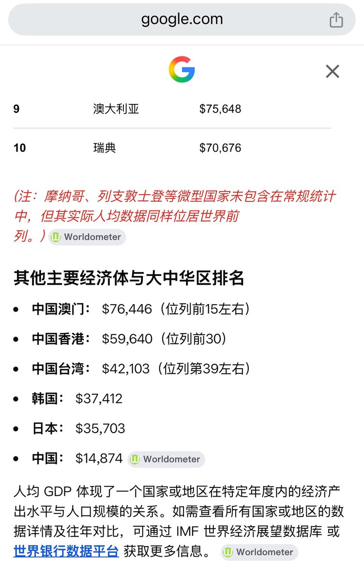lovesych's tweet photo. @Ch3Hp1z2l6gB48W @Droplet_Express 不用问台湾人，你问google就会告诉你答案。 https://t.co/XNaGlWX6Hd
