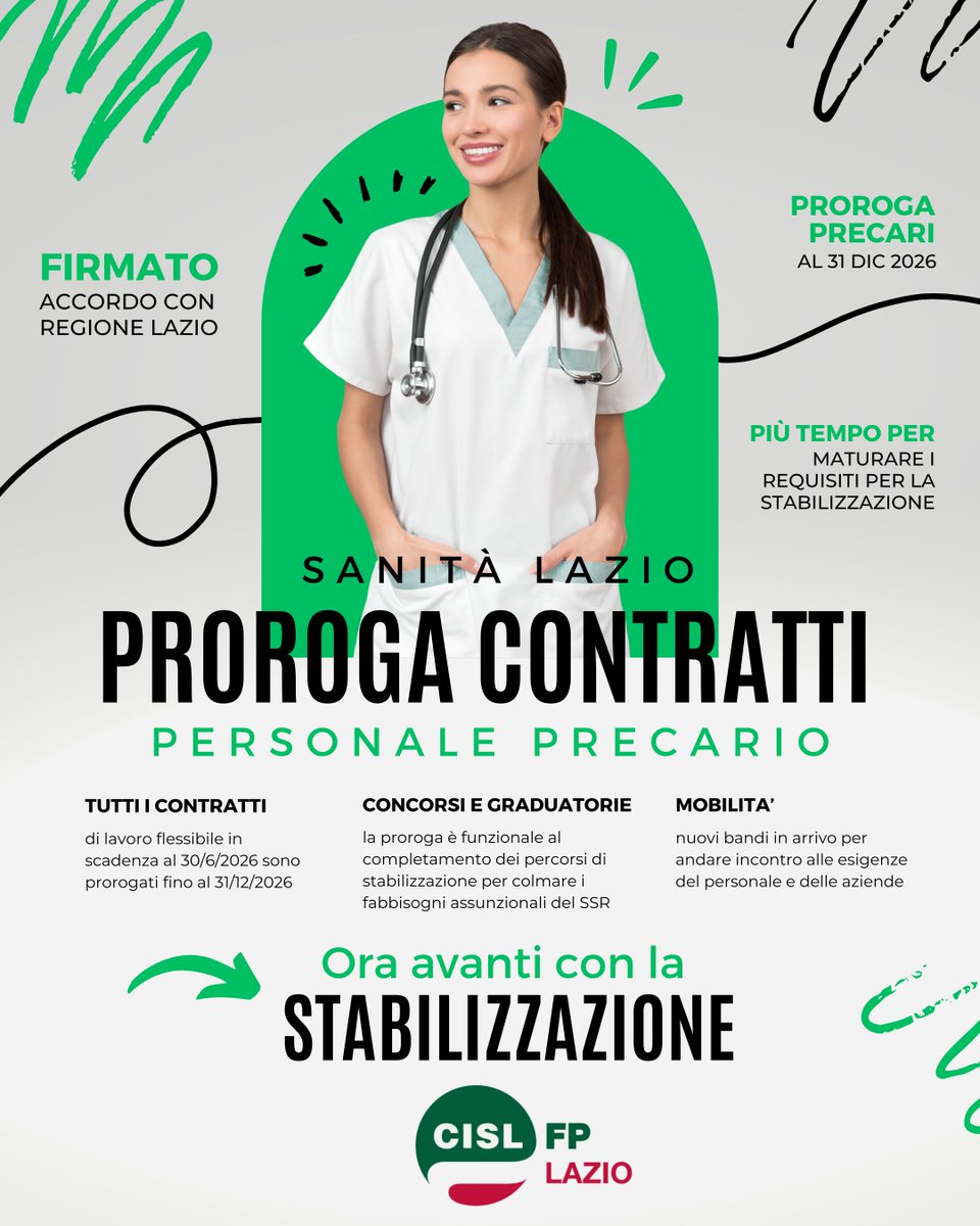 cisl_fplazio's tweet photo. #Sanità, @cisl_fplazio firma #accordo con @RegioneLazio per #proroga #contratti #precari al 31/12/2026 e per bandi di #mobilità
@cosentinogianca: Risultato importante per lavoratori e cittadini. Ora accelerare su #assunzioni, #graduatorie e #stabilizzazioni
#ilmiolavorovale https://t.co/D42d4rHQ3z