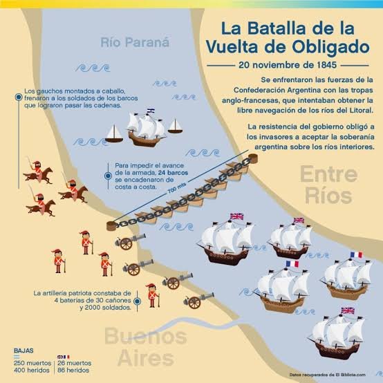 tuamigoamarillo's tweet photo. @GuinnessA1Euro @S_Brightblade La que tenías que ganar la perdiste, francés cagón, vos y tus novios ingleses https://t.co/m0niIHLV5v