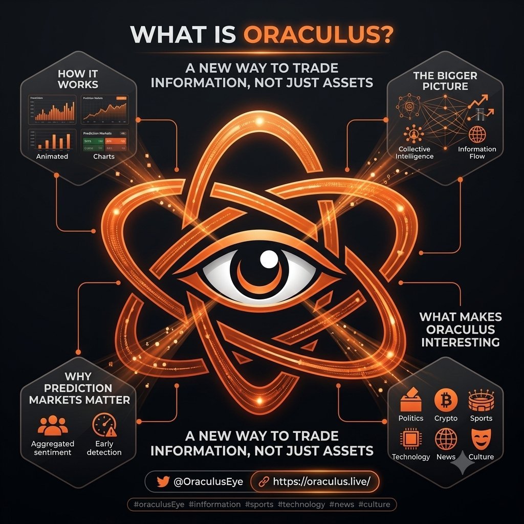 _mungai23_'s tweet photo. Oraculus is a platform focused on helping users access and participate in early-stage crypto projects through Initial DEX Offerings (IDOs).@OraculusEye
https://t.co/HOMTkOo7Hm
#Crypto #Blockchain #Web3 #Oraculus #IDO #Investing https://t.co/1TYF4rehfz