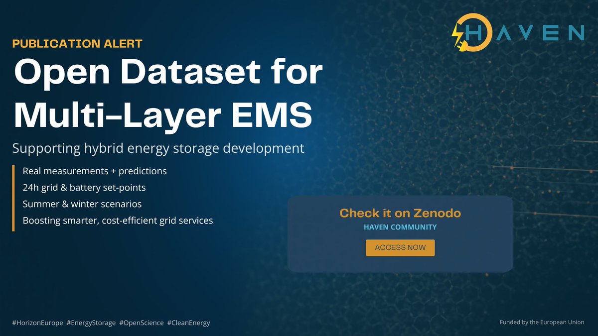 EUProject_HAVEN's tweet photo. ⚡ New #HAVEN result!

Open dataset for a Multi‑Layer EMS in hybrid energy storage:

🔸 Measurements + predictions
🔸 24h grid &amp; battery set‑points
🔸 Seasonal scenarios

📂 https://t.co/u90lXo0Azs

#HorizonEurope #EnergyStorage #CleanEnergy https://t.co/UCsq9WY5bO