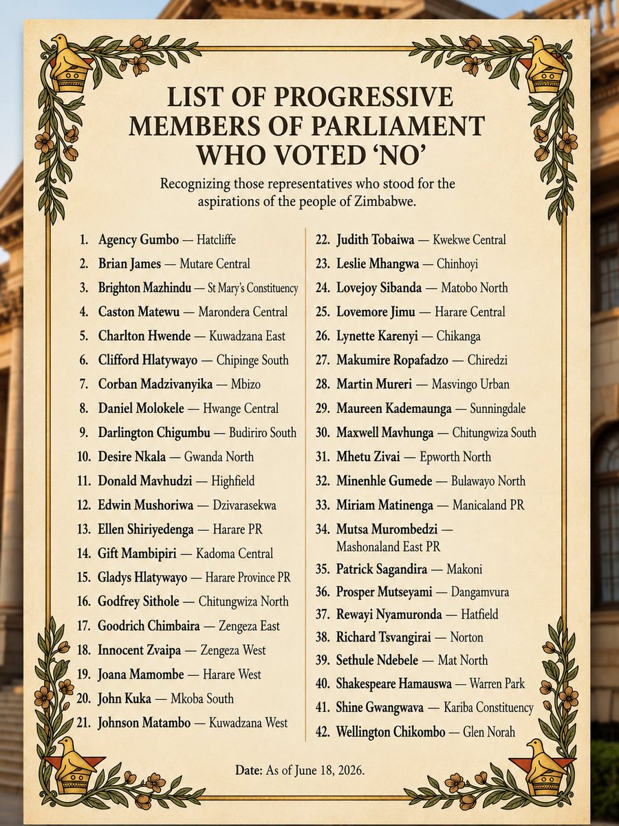 JoanaMamombe's tweet photo. @CitizenWakura 🗳️ 🗳️ 🗳️ https://t.co/XbBcEyyI43