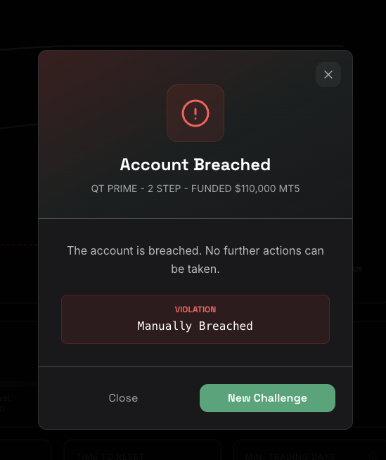 U1Mesh24's tweet photo. @Khldfx My $2.5k payout was rejected, and my account was breached by @QtFunded 

I've never experienced anything like this before. This has been my worst experience with a prop firm.  

Now, I only trade with @fundingpips @Khldfx https://t.co/JTYwTf4Fzn