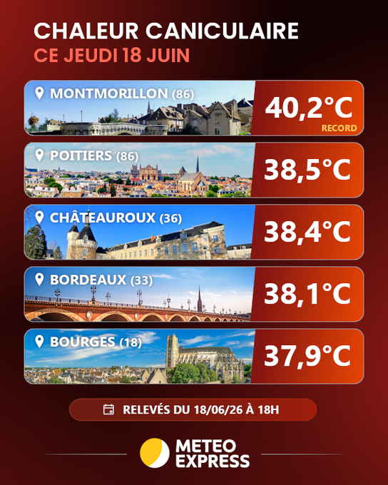 Image de l'actu de Météo Express
