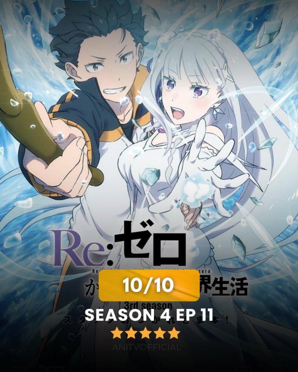LevelUpDailyHQ's tweet photo. 🚨 Re:ZERO has just made anime history.

Episode 11 of Season 4 has achieved a perfect 10/10 rating on IMDb based on over 18,000 votes.

🏆 It is currently:
🔴 The highest-rated anime episode in IMDb history
🔴 The first isekai ever to reach this score
🔴 The first light novel adaptation to achieve a perfect 10/10

🔥 Did Re:ZERO deserve the record?

#ReZERO #Anime #Isekai #IMDb #AnimeNews